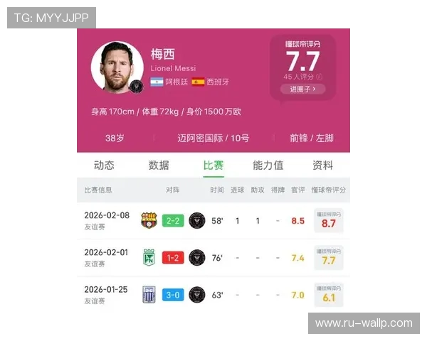 利昂内尔·梅西本赛季状态回暖，表现稳健持续提升