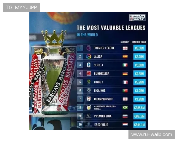 伊萨克从西甲到英超的跨联赛进化与天赋兑现分析