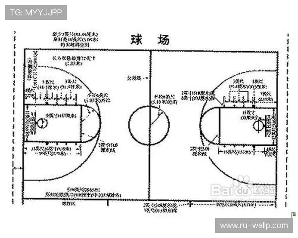 篮球新手必学：如何正确识别和避免封盖犯规判定？