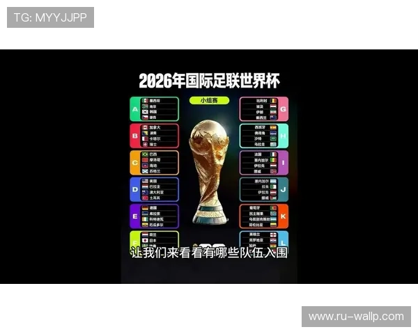2026世界杯完整版同分排序详解