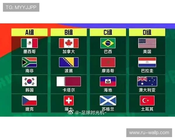 2026世界杯加拿大队主场优势明显吗